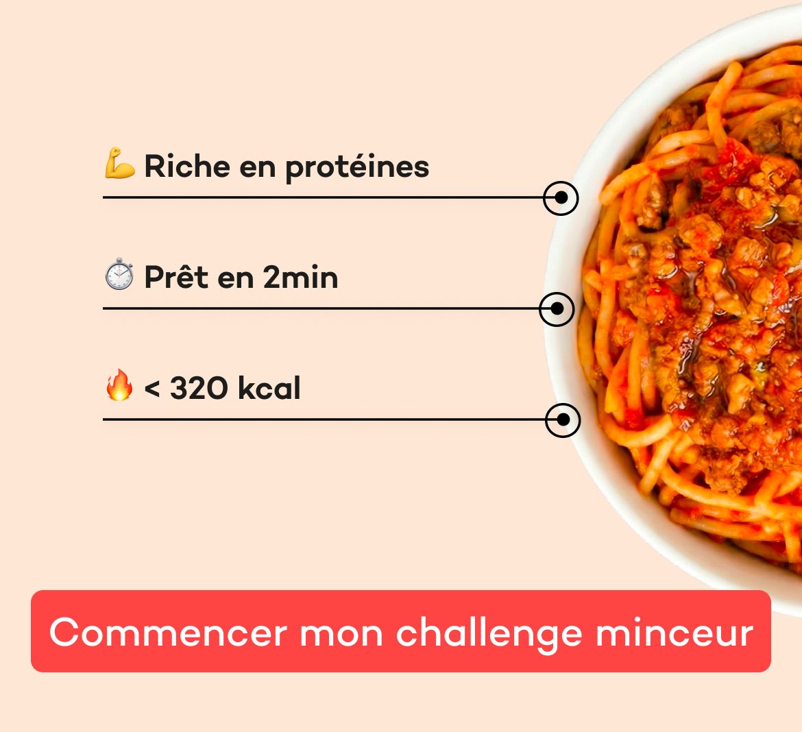 Commencer mon challenge minceur