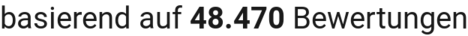 number of reviews