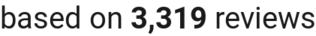 Review count