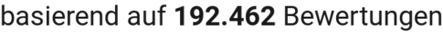 number of reviews