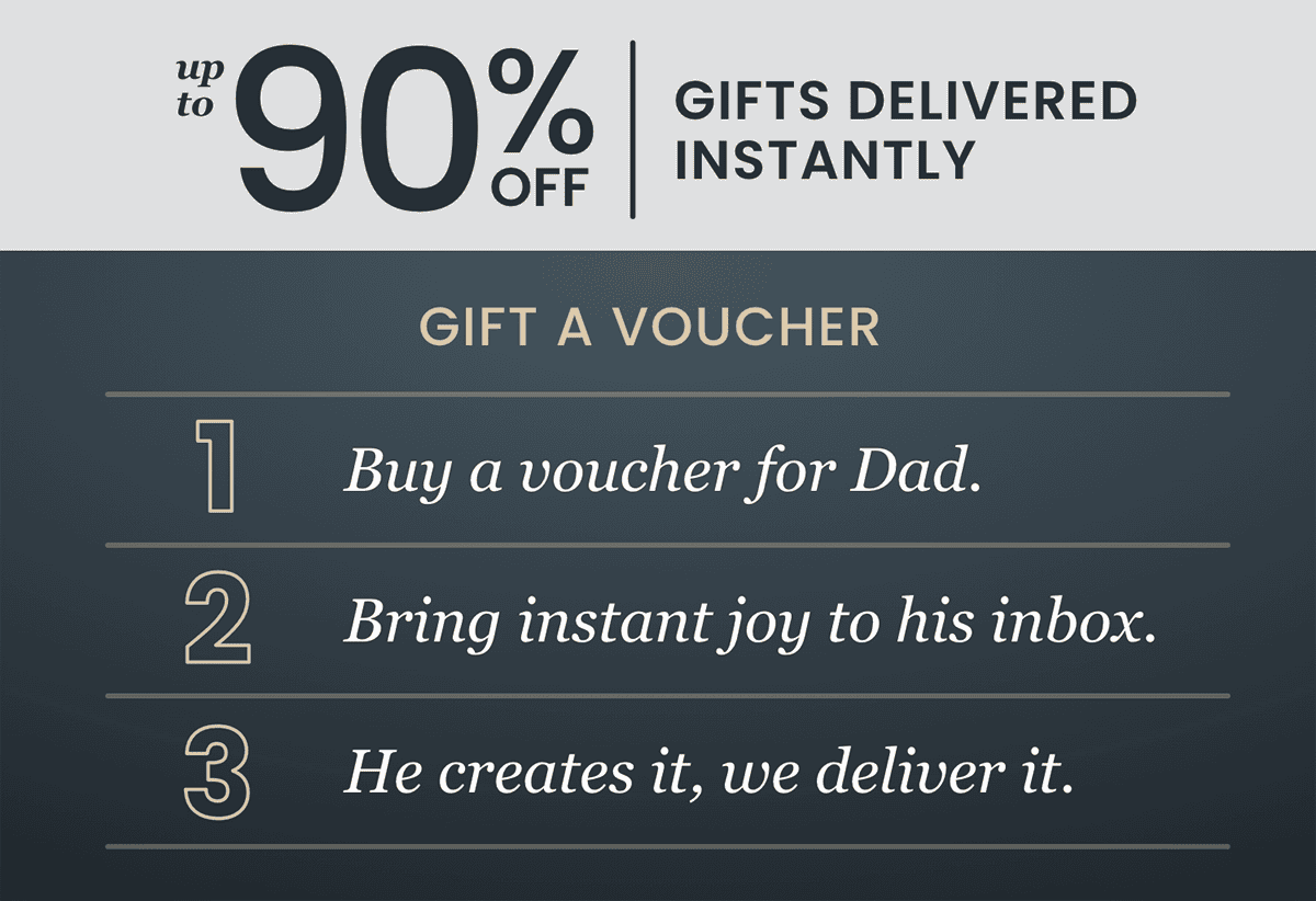 Gift a Voucher