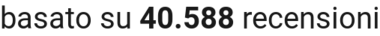 number of reviews