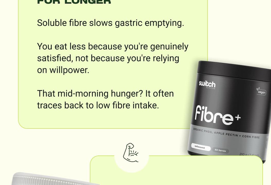 IT STARTS WITH FIBRE. | SHOP FIBRE SUPPLEMENTS