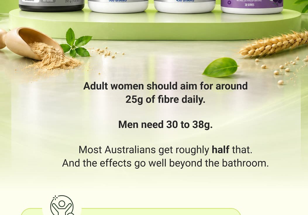 IT STARTS WITH FIBRE. | SHOP FIBRE SUPPLEMENTS