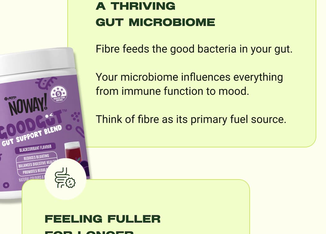 IT STARTS WITH FIBRE. | SHOP FIBRE SUPPLEMENTS