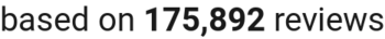 number of reviews