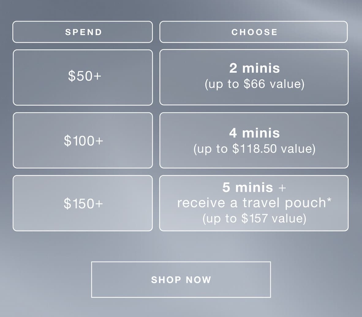 FREE SHIPPING ON ALL ORDERS | choose up to 5 free minis + receive a travel pouch | spend $50+ | choose 2 minis (up to $66 value) | spend $100+ | choose 4 minis (up to $118.50 value)  | spend $150+ | choose 5 minis + receive a free travel pouch (up to $157 value) | SHOP NOW