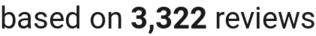 Review count