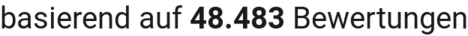 number of reviews