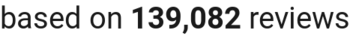 number of reviews