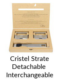recommended product II