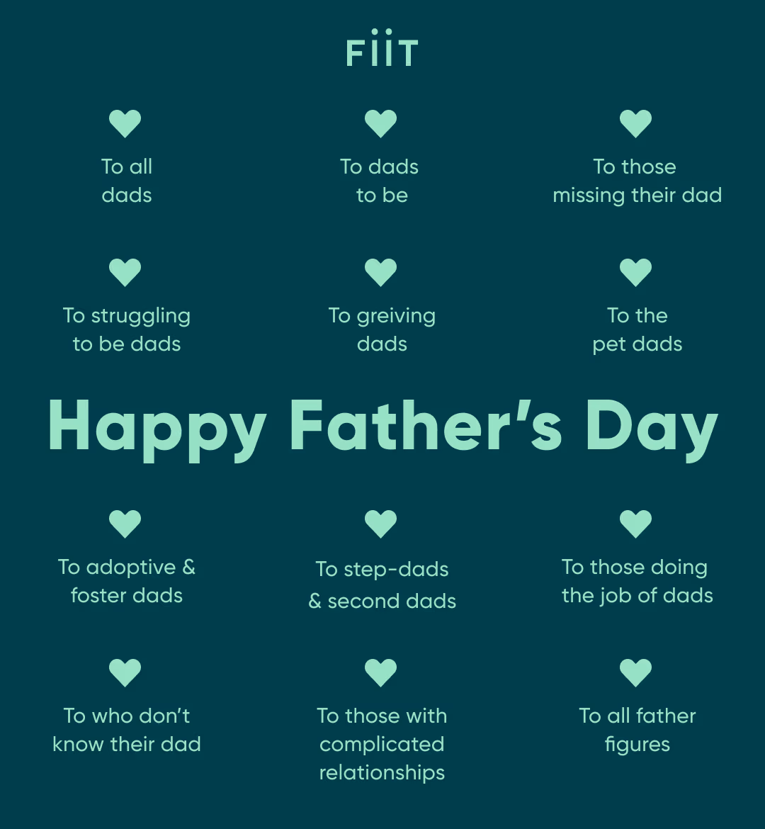 Father's Day Gift Cards