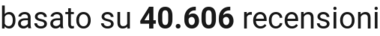 number of reviews