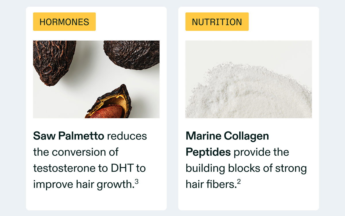 HORMONES  Saw Palmetto reduces the conversion of testosterone to DHT to improve hair growth.³  NUTRITION  Marine Collagen Peptides provide the building blocks of strong hair fibers.²