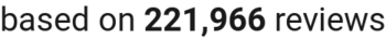 number of reviews