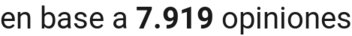 number of reviews