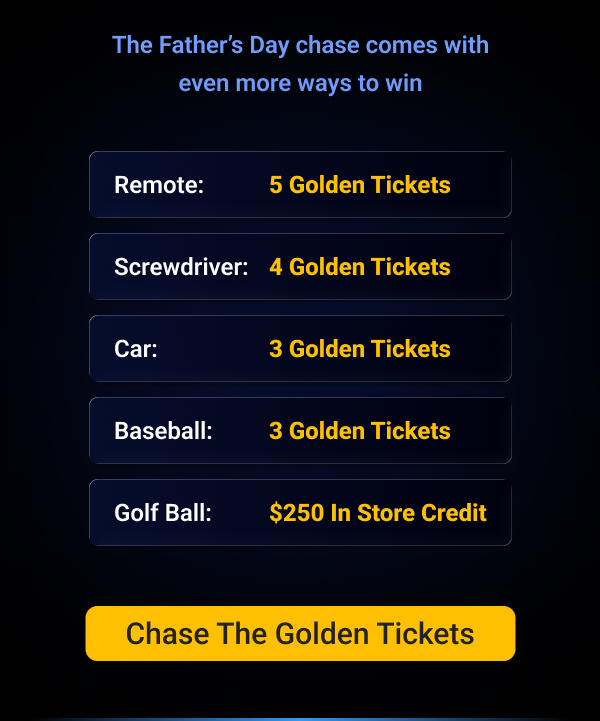 Chase The Golden Tickets