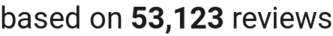 number of reviews