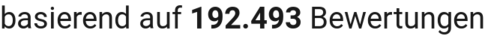 number of reviews