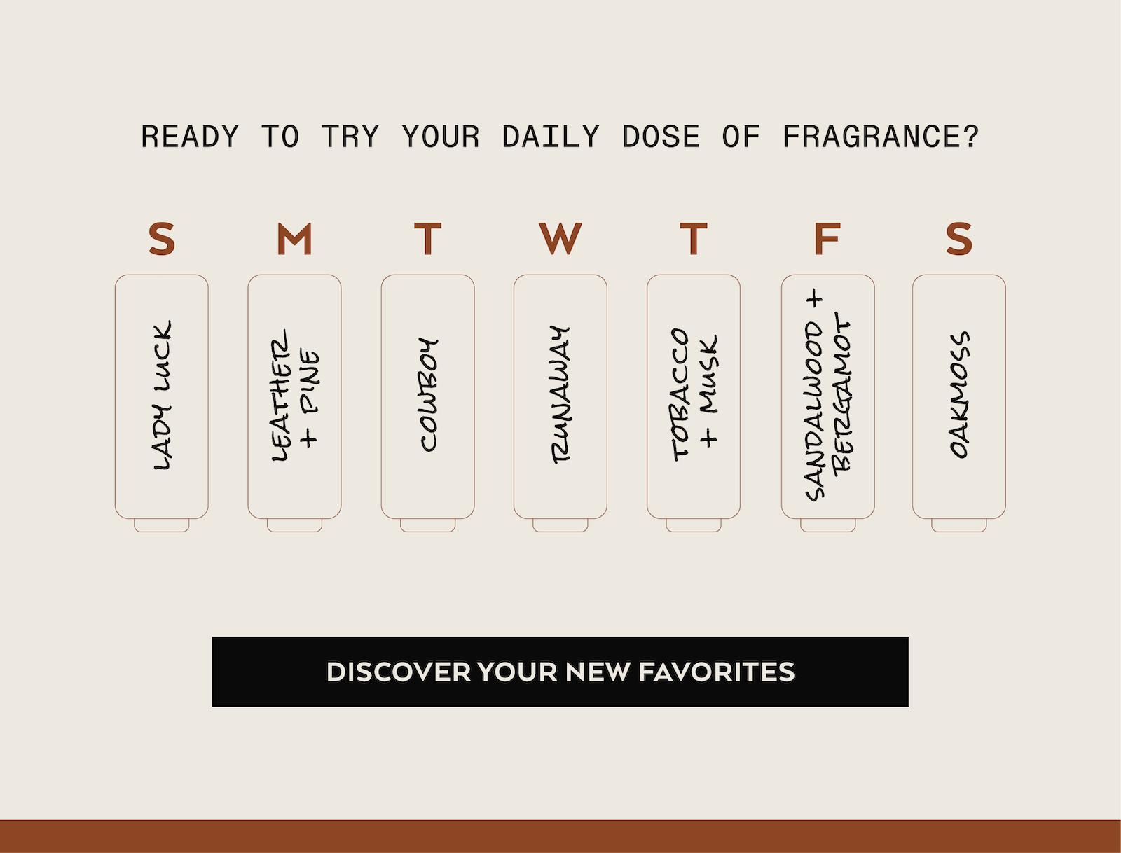 Looking for whats new? Meet our new favorites discovery set: a collection of our latest fragrances. Including a surprise scent that hasnt launched>