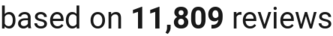 number of reviews
