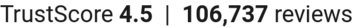 number of reviews