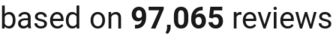 number of reviews