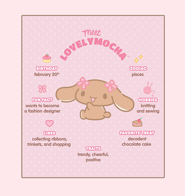"Meet Lovelymocha" infographic against a pink background.