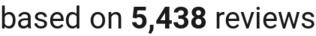 number of reviews