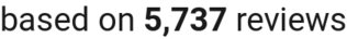 number of reviews