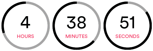 body candy timer