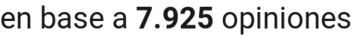 number of reviews