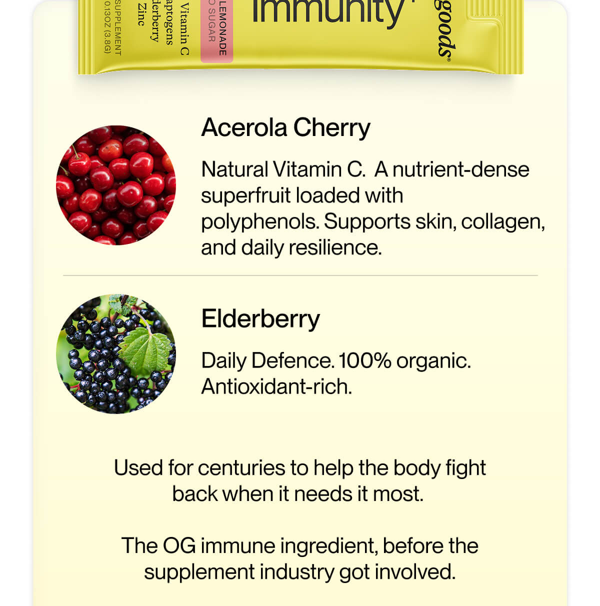 Acerola Cherry