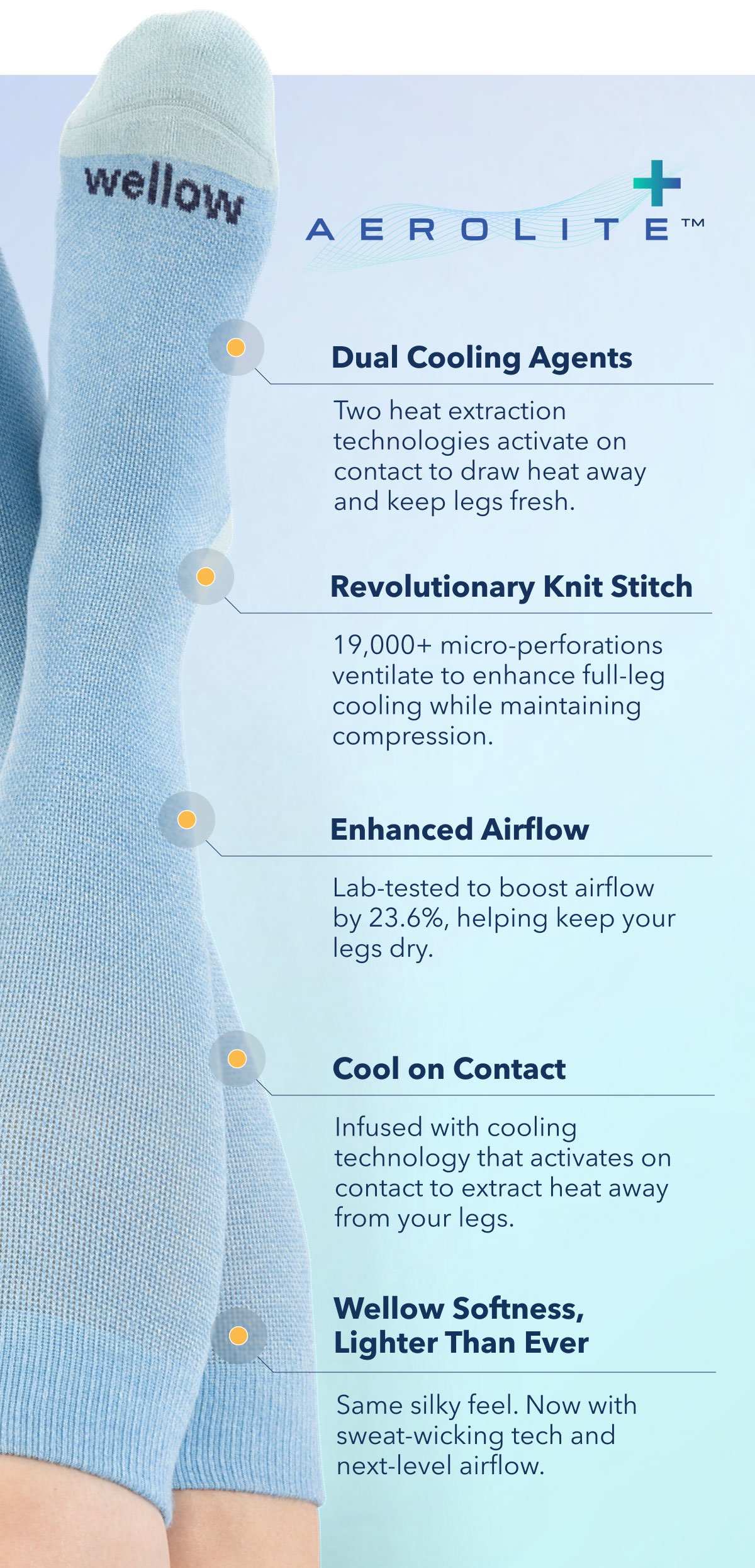 AEROLITE+™