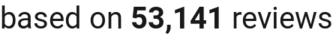 number of reviews