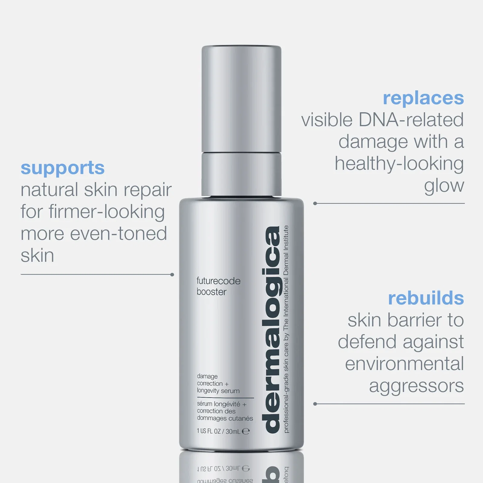 Image of futurecode booster damage-correcting longevity serum