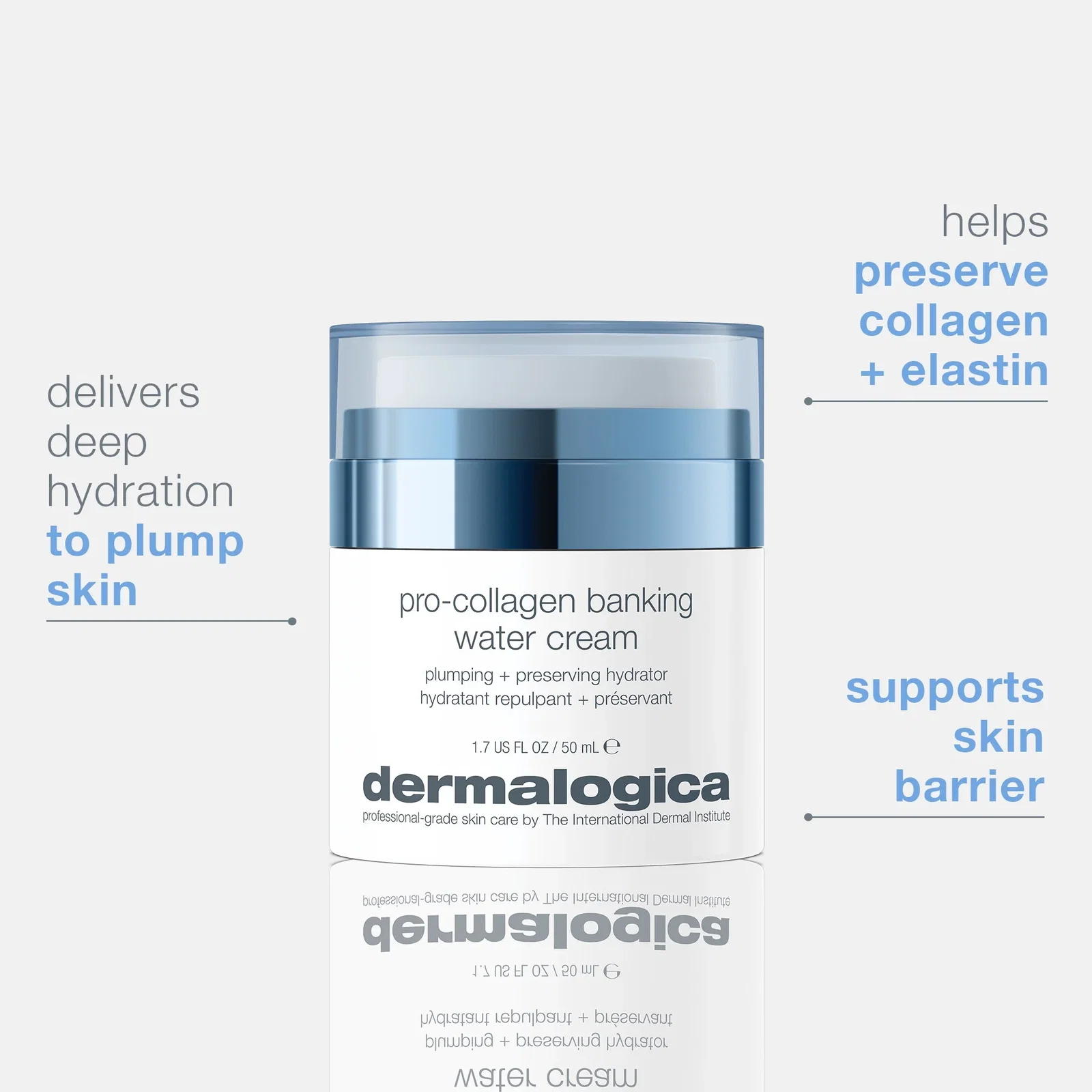 Image of pro-collagen banking water cream