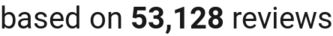 number of reviews