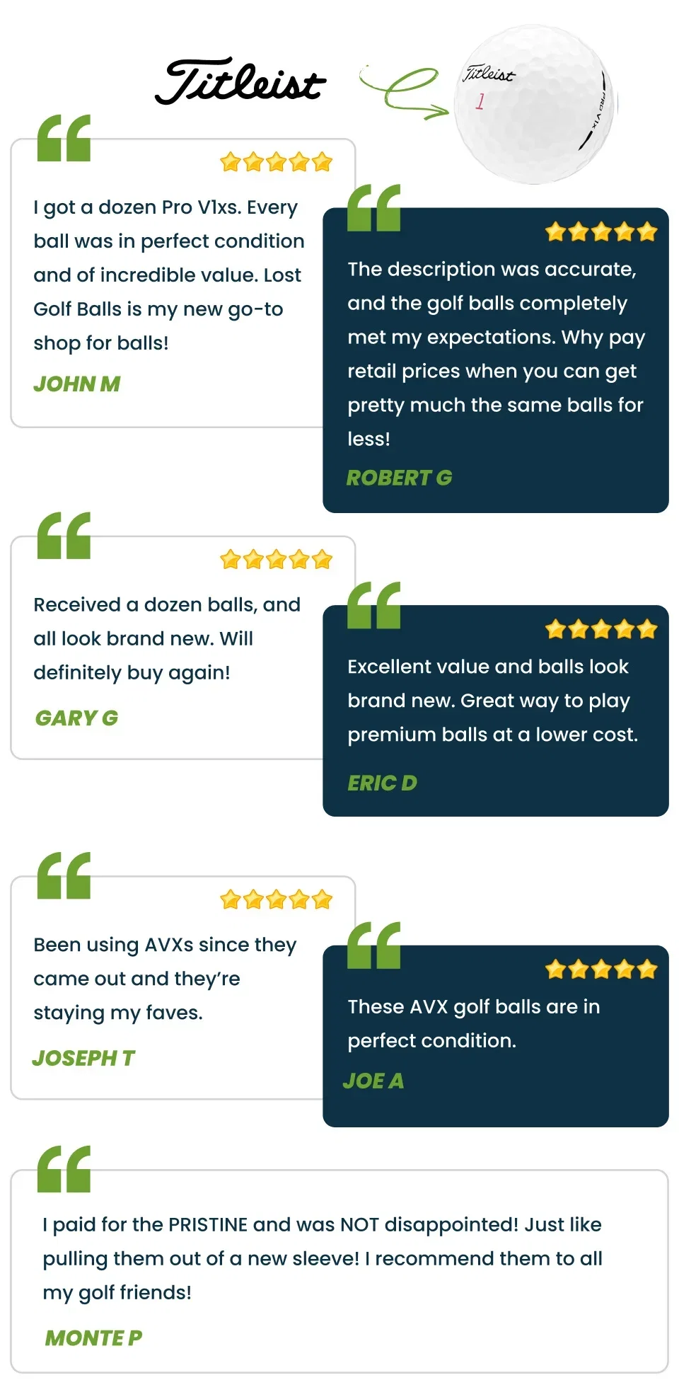 Customer reviews