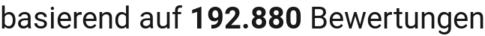 number of reviews