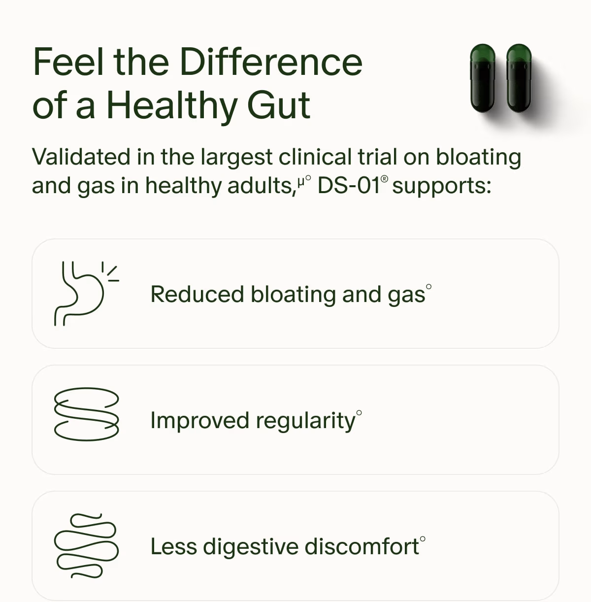 Feel the Difference of a Healthy Gut | Validated in the largest clinical trial on bloating and gas in healthy adults,µ° DS-01® supports: | Reduced bloating and gas° | Improved regularity° | Less digestive discomfort°