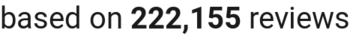 number of reviews