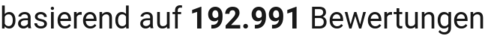 number of reviews