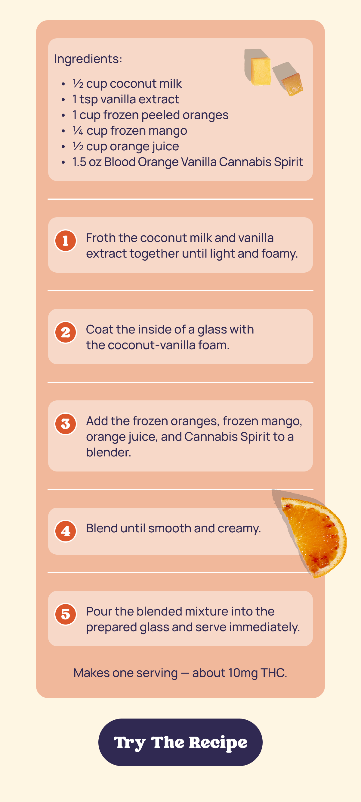 Try The Recipe