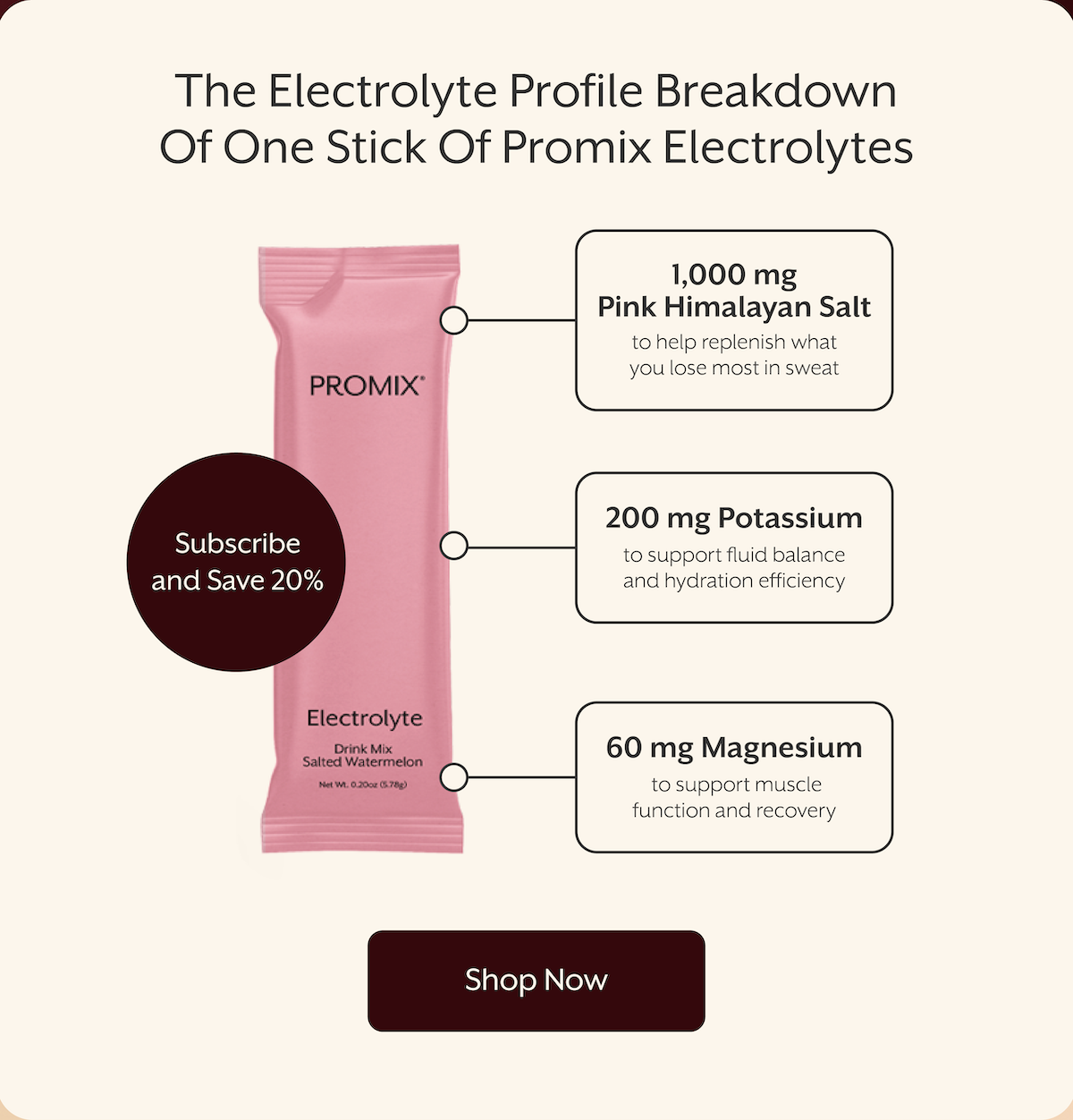 Shop Electrolytes