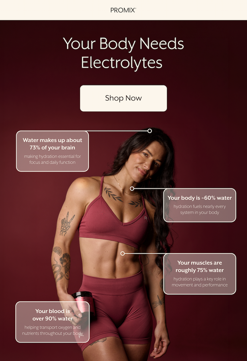 Shop Electrolytes