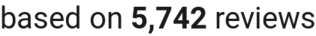 number of reviews