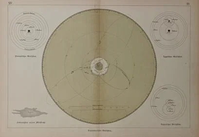 Fine Art. Antique Prints, Maps And Drawings 2