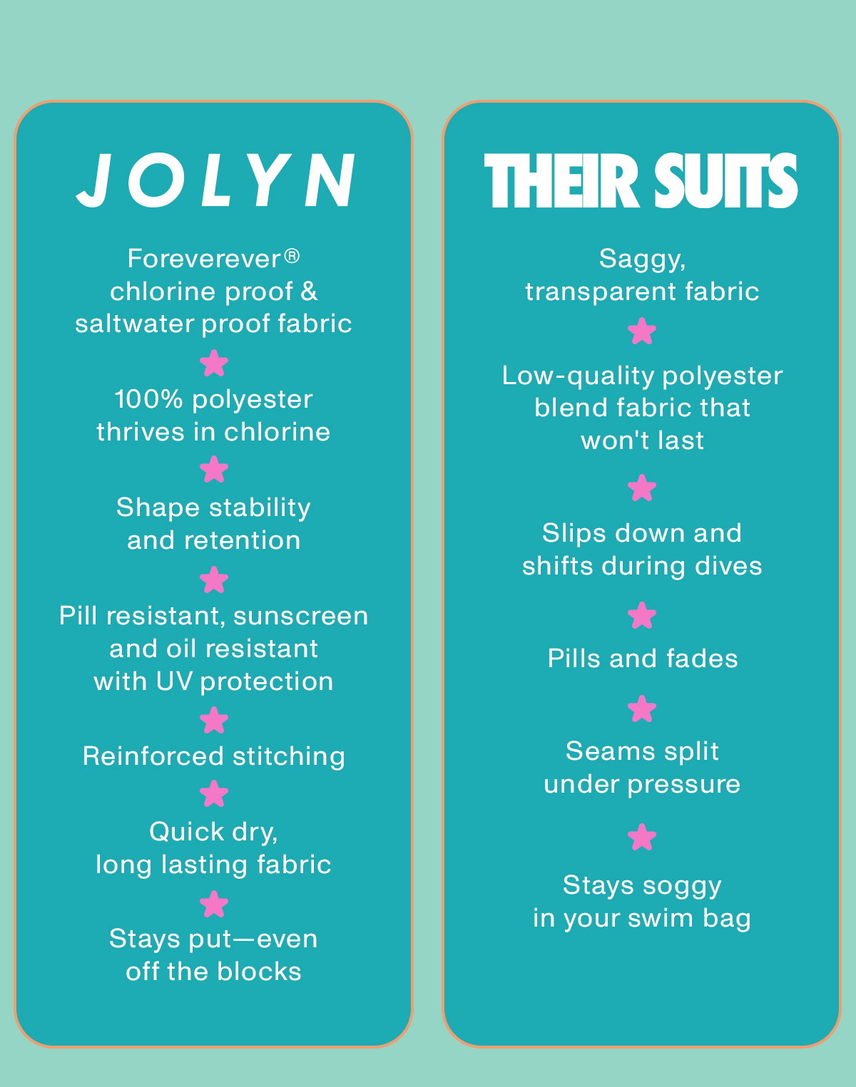 JOLYN vs. THEIR SUITS