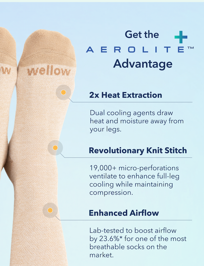 Get the Aerolite+ Advantage